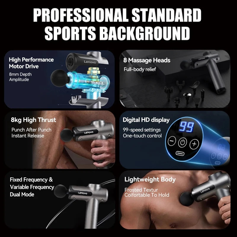 Lenovo Wireless Massager Gun